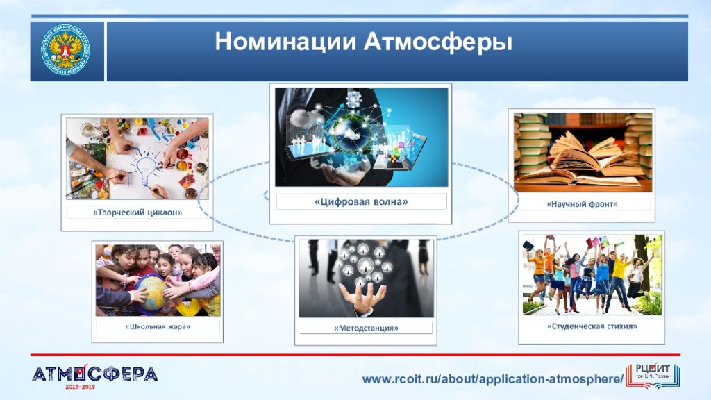 Rcoit edu2022 uik exam. Атмосфера РЦОИТ.