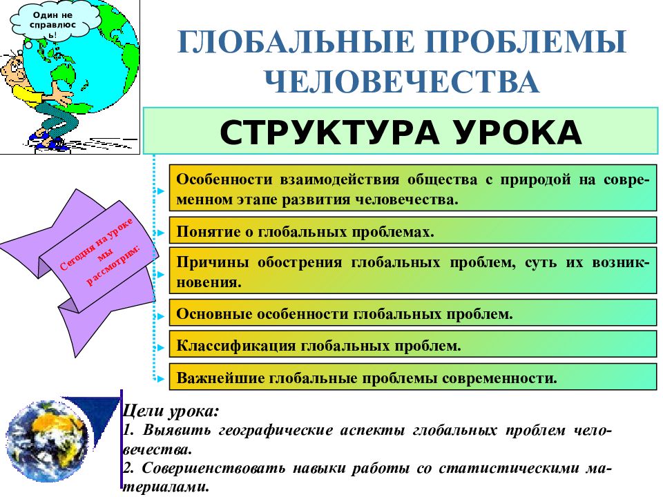 Глобальные проекты человечества