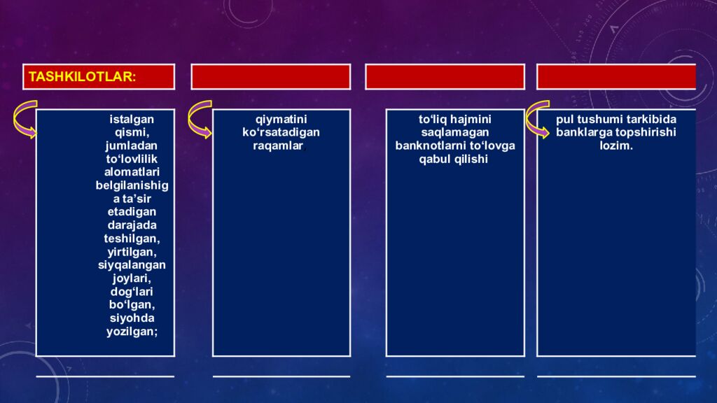 O’ZBEKISTON RESPUBLIKASI FAN VA INNOVATSIYALAR VAZIRLIGI ANGREN UNIVERSITETI “