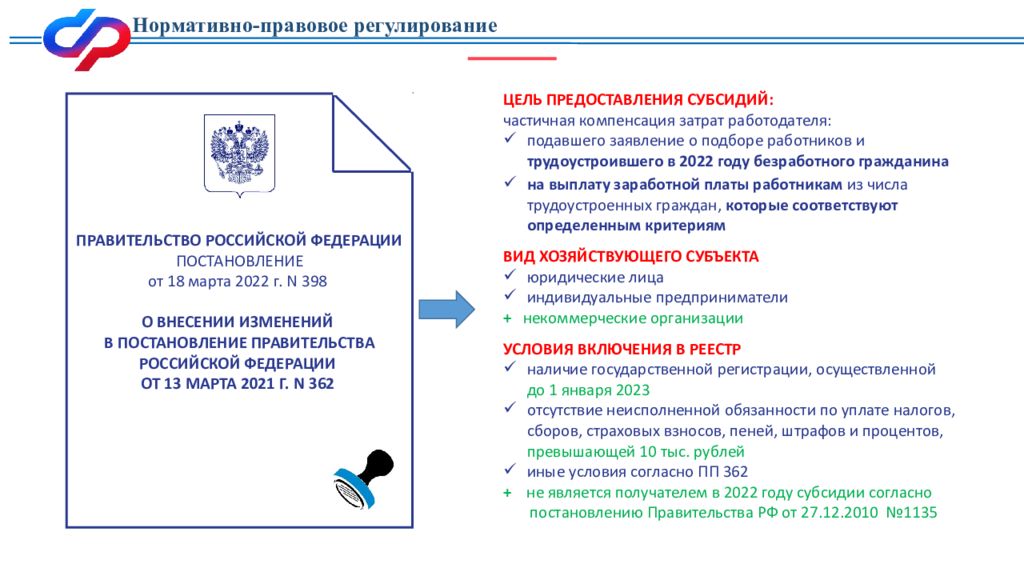 Фонд социального страхования российской федерации презентация