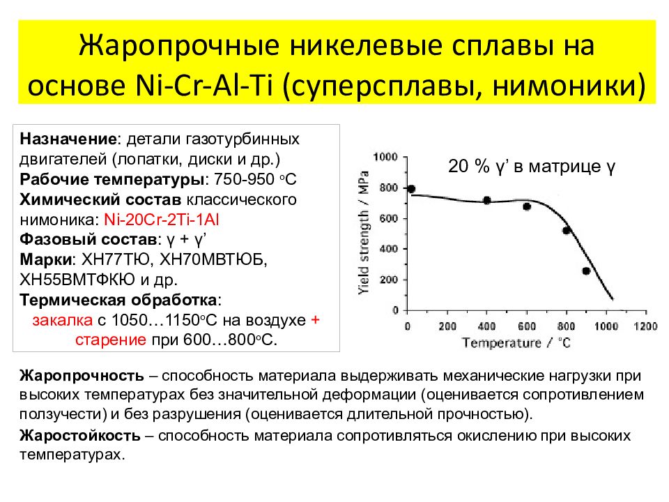 Никелевые сплавы презентация