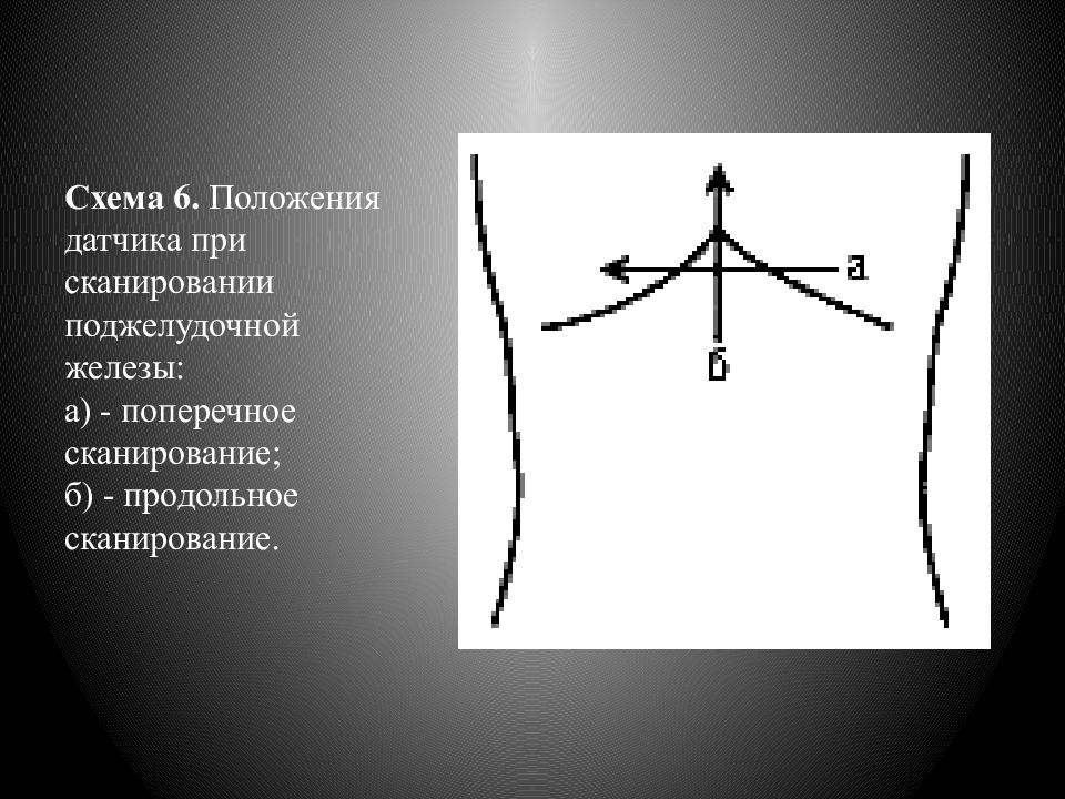 Положение 6