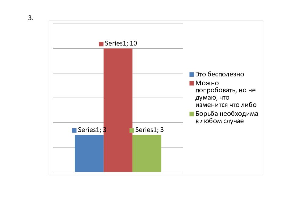 Федеральное государственное бюджетное образовательное учреждение высшего