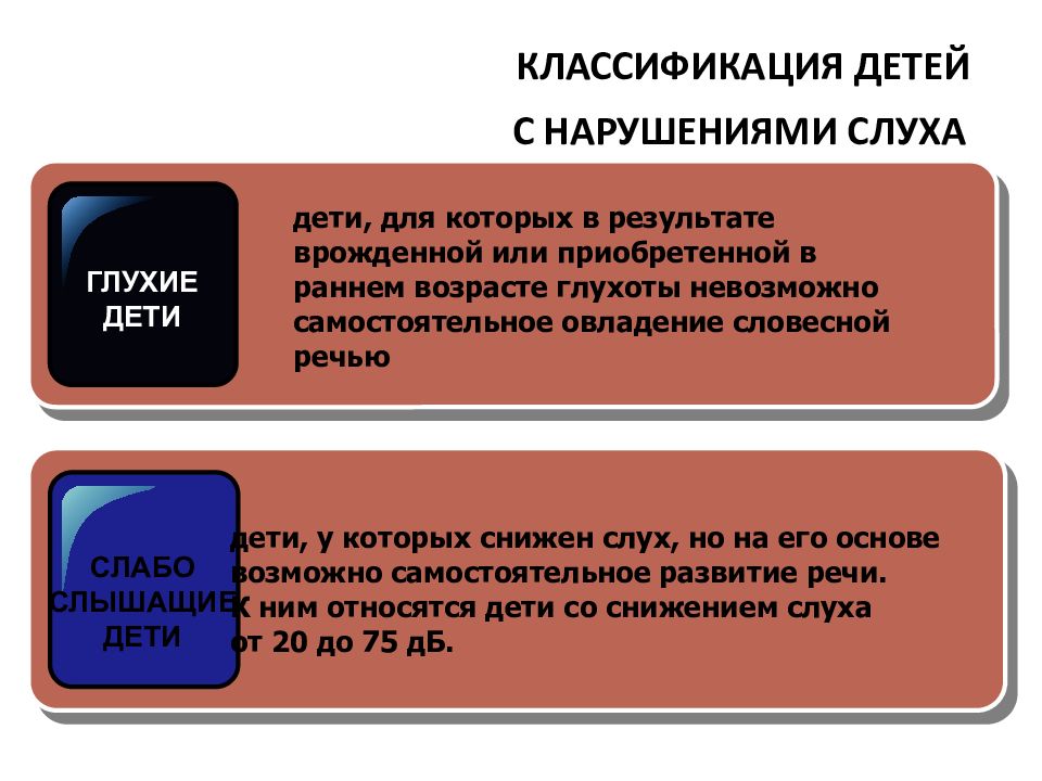 Презентация нарушения слуха у детей презентация