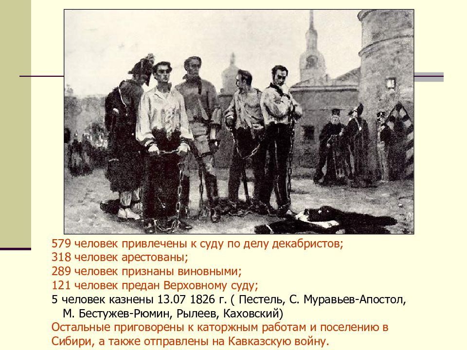 ОБЩЕСТВЕННОЕ ДВИЖЕНИЕ ПРИ АЛЕКСАНДРЕ I. ВЫСТУПЛЕНИЕ ДЕКАБРИСТОВ
