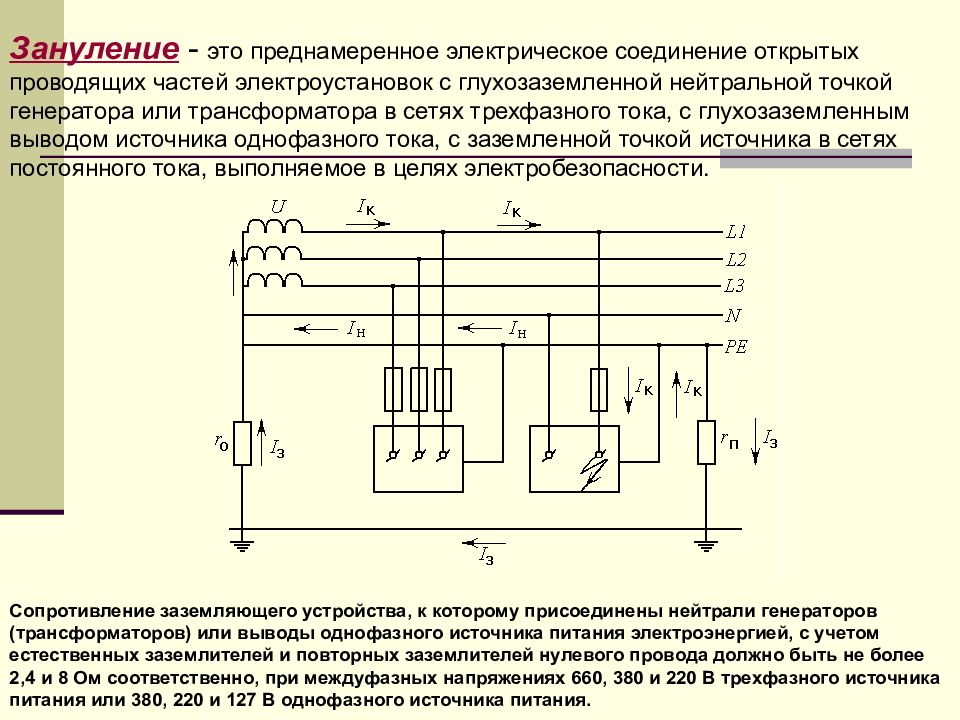 Схема зануления электрического двигателя