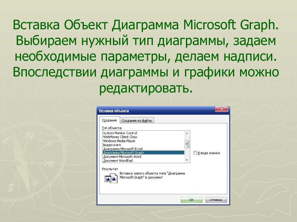 Диаграмма microsoft graph