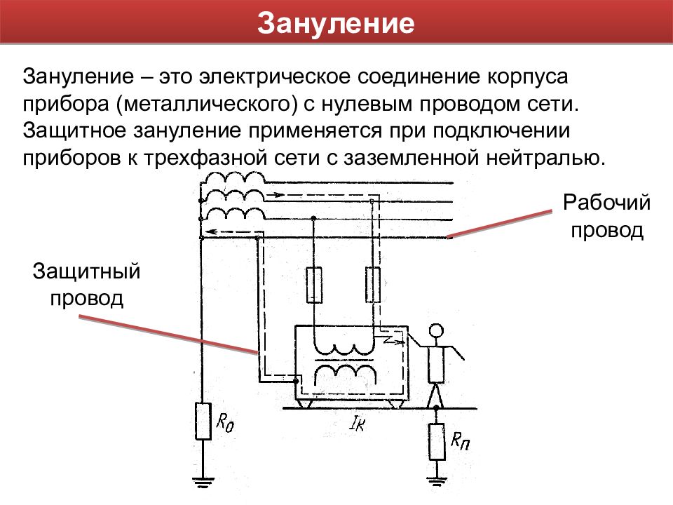 Защитное зануление презентация