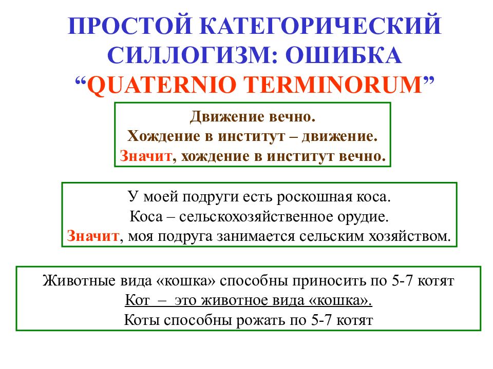 Простой категорический силлогизм презентация