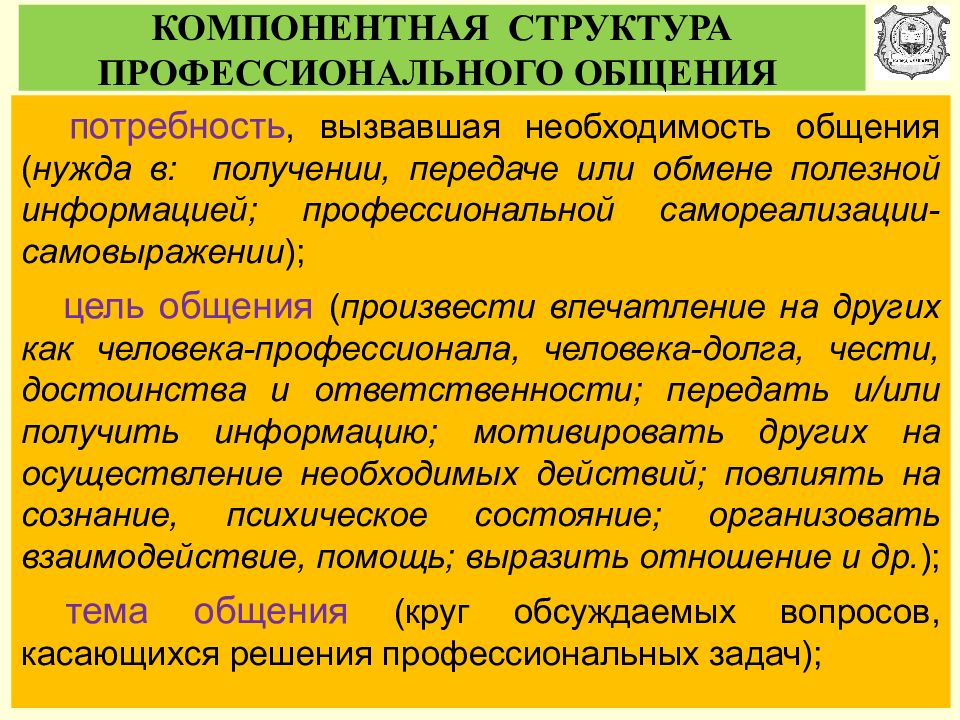 Необходимость общения. Структура профессионального общения. Структура профессиональной коммуникации. Структура общения сотрудников. Структура проф общения сотрудников ОВД.