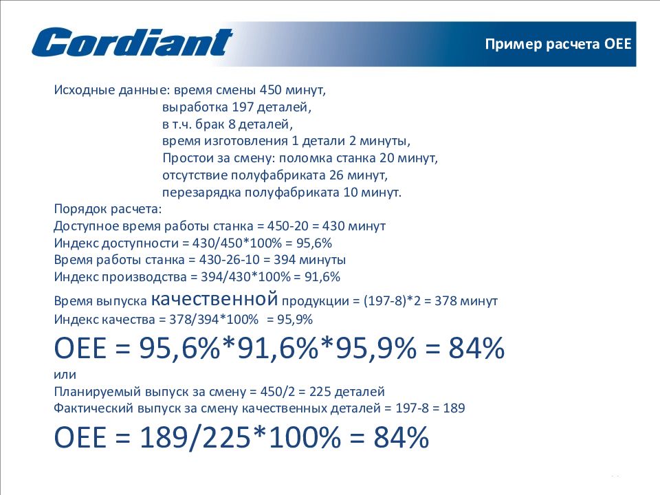 Общая эффективность. Расчет эффективности оборудования. Общая эффективность оборудования расчет. OEE показатель. Расчет OEE.