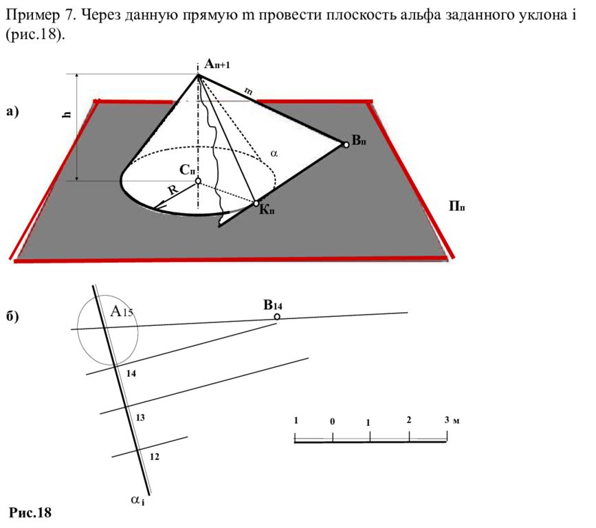 Проекция дуги. Проведите через прямую плоскости заданного уклона. Через прямую проведена плоскость. Проградуировать плоскость. Уклон прямой на чертеже с числовыми отметками равен.