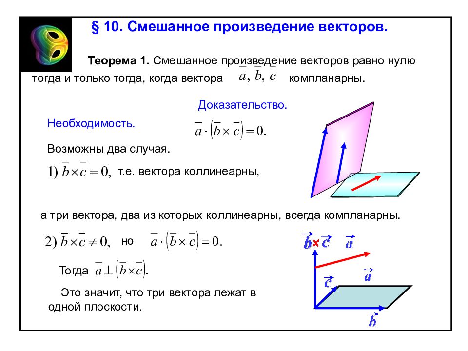 Теорема скалярное произведение. Компланарные векторы смешанное произведение векторов. Когда смешанное произведение векторов равно 0. Если смешанное произведение векторов равно нулю то векторы. Смешанное векторное произведение.
