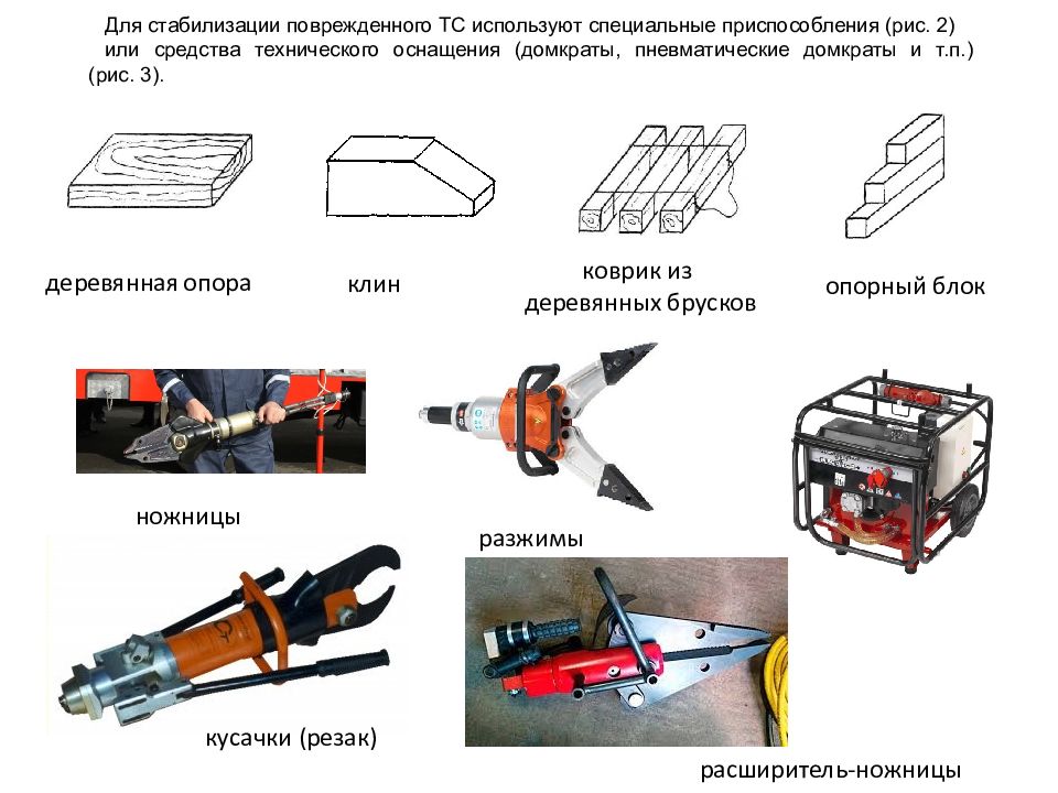 Специально используют. Приспособления для стабилизации транспортного средства в МЧС. Фиксирующие подкладки для стабилизации поврежденного ТС. Стабилизация транспортных средств. Оборудование для стабилизации авто.