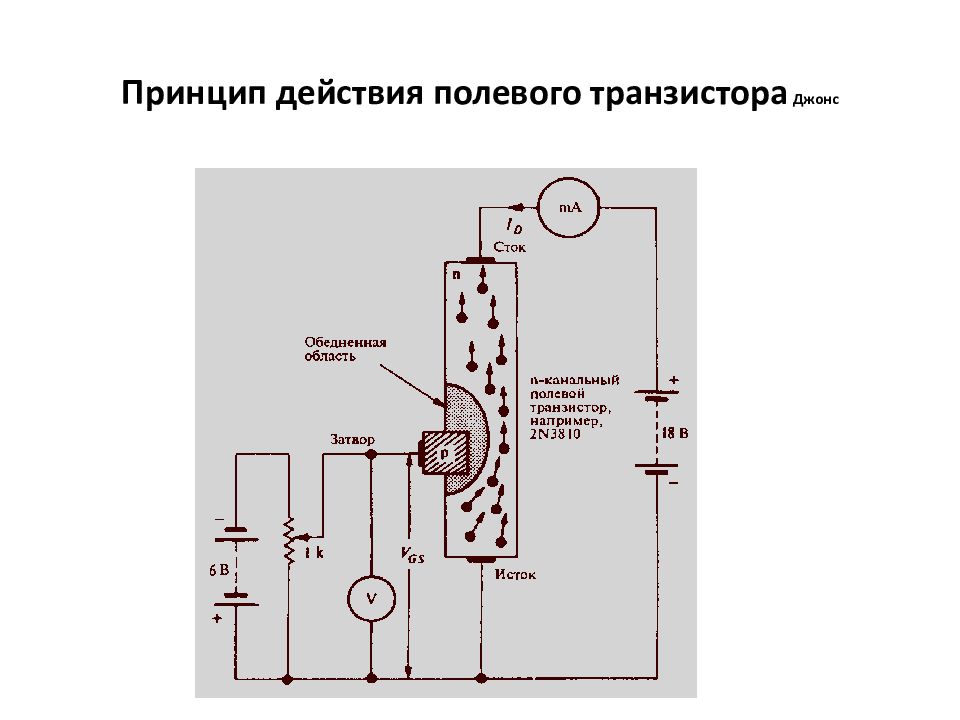 Ключевой режим работы транзистора презентация