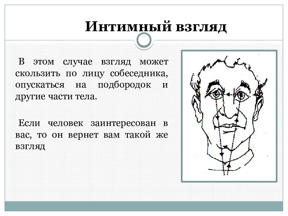 Какие есть взгляды. Если человек заинтересован в общении то он будет. Какой может быть взгляд. Какой может быть взгляд у человека. Взгляд для презентации.