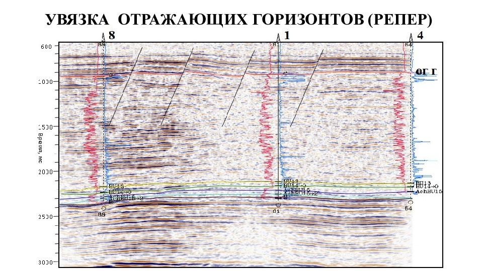 Отражающий горизонт