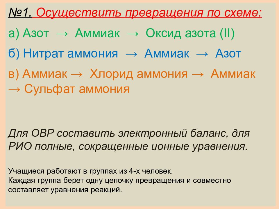 Аммиак презентация 10 класс