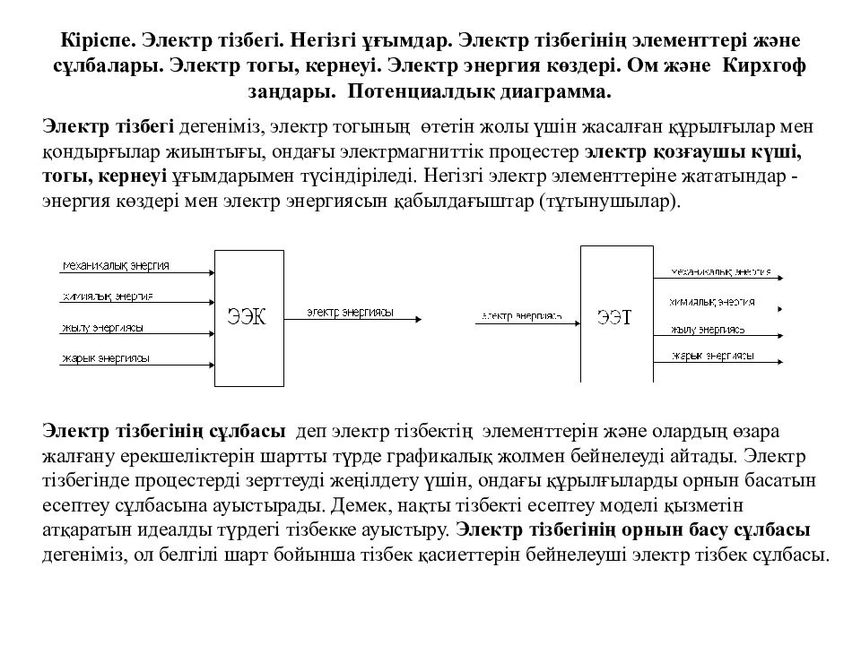 Кіріспе. Электр тізбегі. Негізгі ұғымдар. Электр тізбегінің элементтері және сұлбалары. Электр тогы, кернеуі. Электр энергия көздері. Ом және Кирхгоф заңдары.