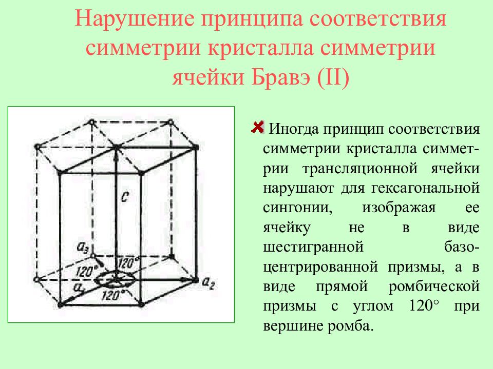 Кристаллография это