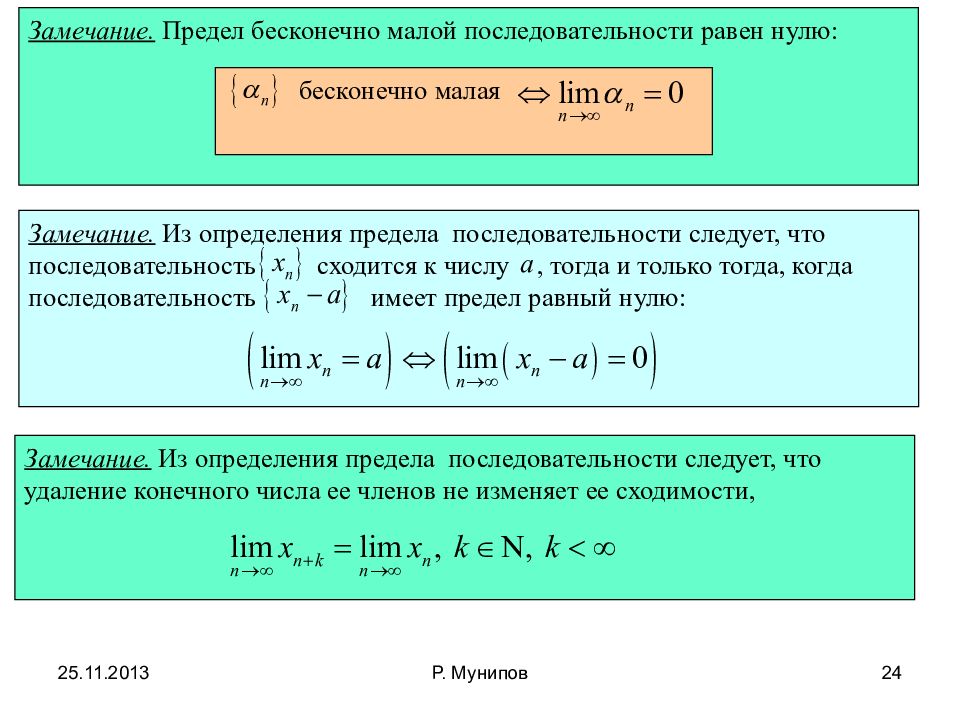 Предел числа. Предел последовательности равен нулю. Предел бесконечно малой последовательности. Определение бесконечного предела последовательности. Бесконечный предел последовательности.