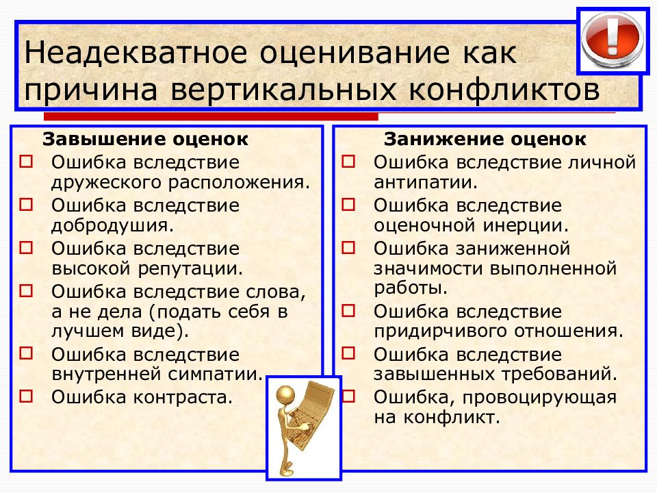 Производственные конфликты в организации презентация