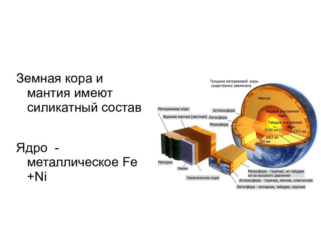 Метал ядро. Химический состав ядра мантии и земной коры. Ядро состоит из металлов. Металлы состав ядра. Земная кора магния ядро.