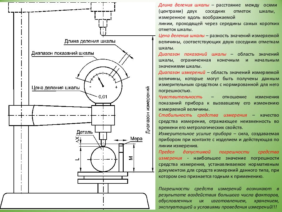 Расстояние от оси. Длина деления шкалы. Диапазон показаний средства измерений это. Диапазон измерений средства измерений. Длина деления шкалы прибора.