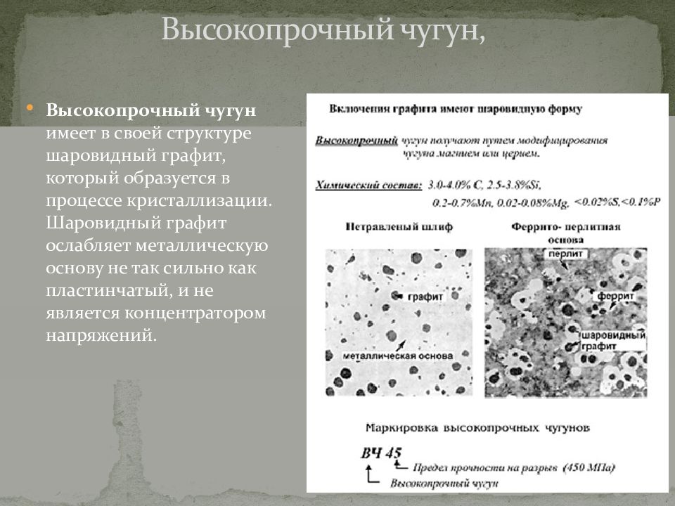 Презентация чугуны классификация маркировка