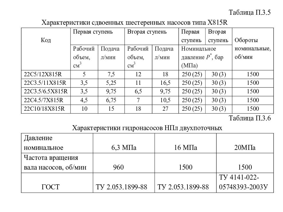 Гидро - и пневмопривод металлургических машин Гидро - и пневмопривод металлургических машин