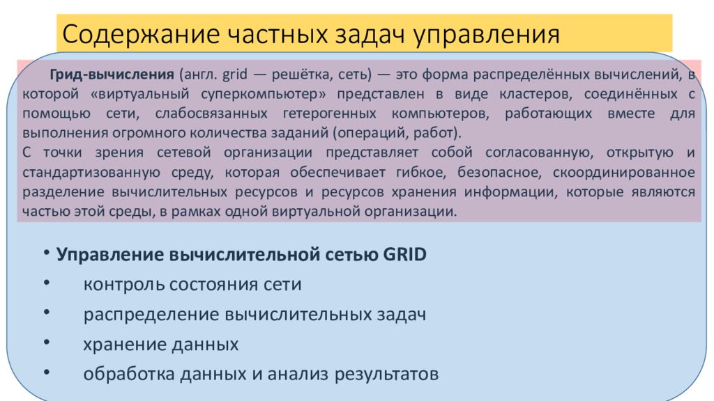 Содержание 22. Особенность управления в частном предприятии. Презентация на тему задачи управления. Задачи частного учреждения. Особенности управления сетевыми организациями.