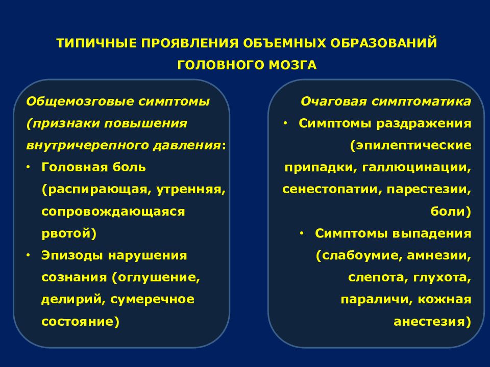 Органические заболевания головного мозга презентация