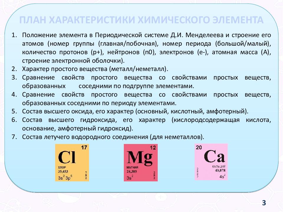 Дайте характеристику химического элемента na по плану