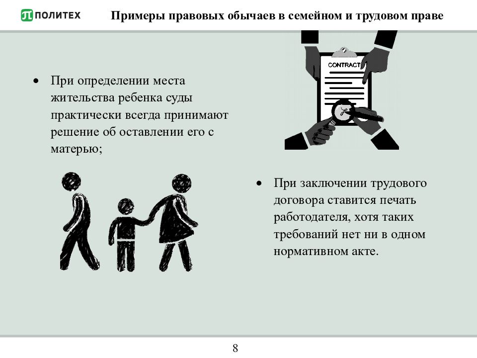 Правовой обычай презентация