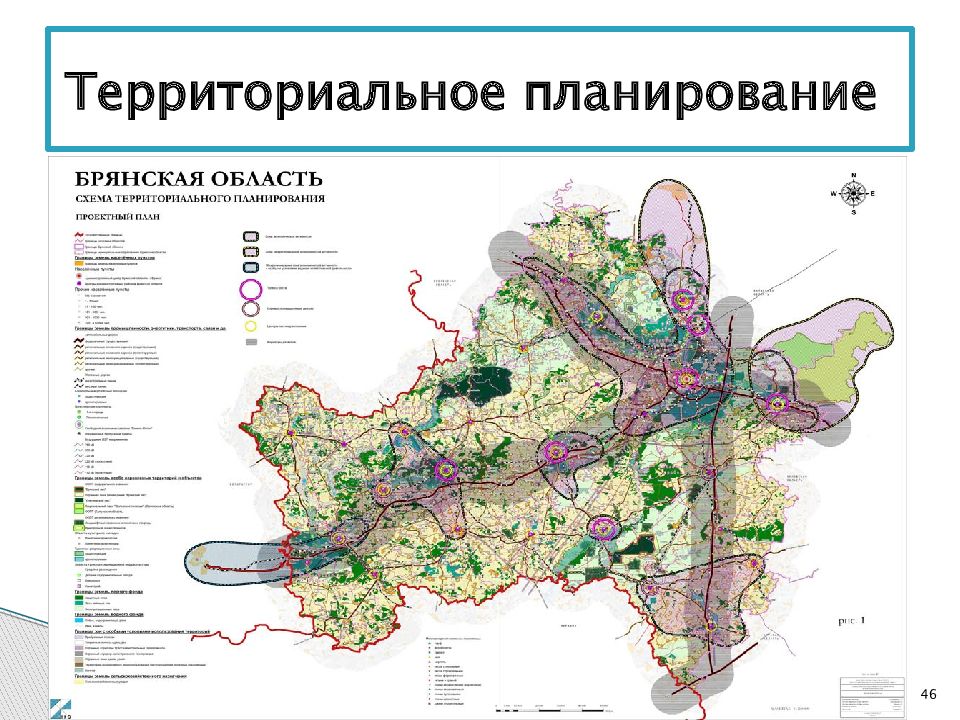 Региональное управление и территориальное планирование презентация