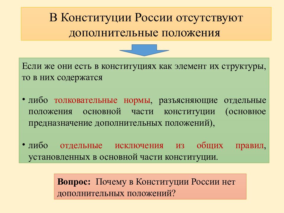 3 конституционных положения. Дополнительных положений в Конституции. Основные положения Конституции РФ. Основное положение Конституции РФ. Нормы разъяснения в Конституции.