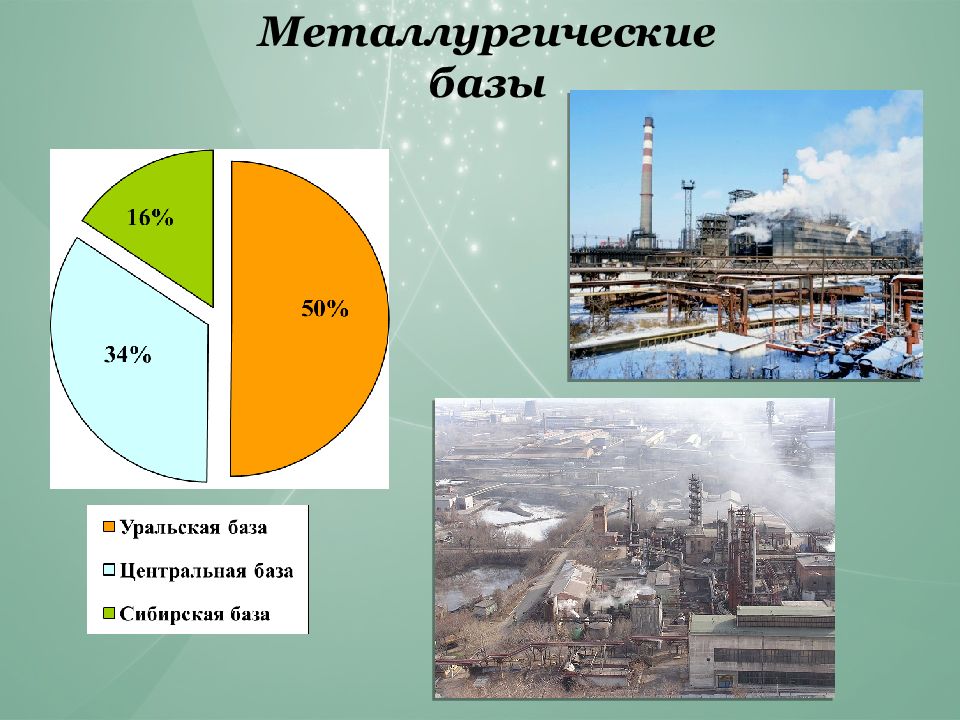 Металлургические базы. Базы металлургии. Металлургические базы России цветная металлургия. Крупнейшие предприятия металлургического комплекса Урала. Дальний Восток металлургическая база.