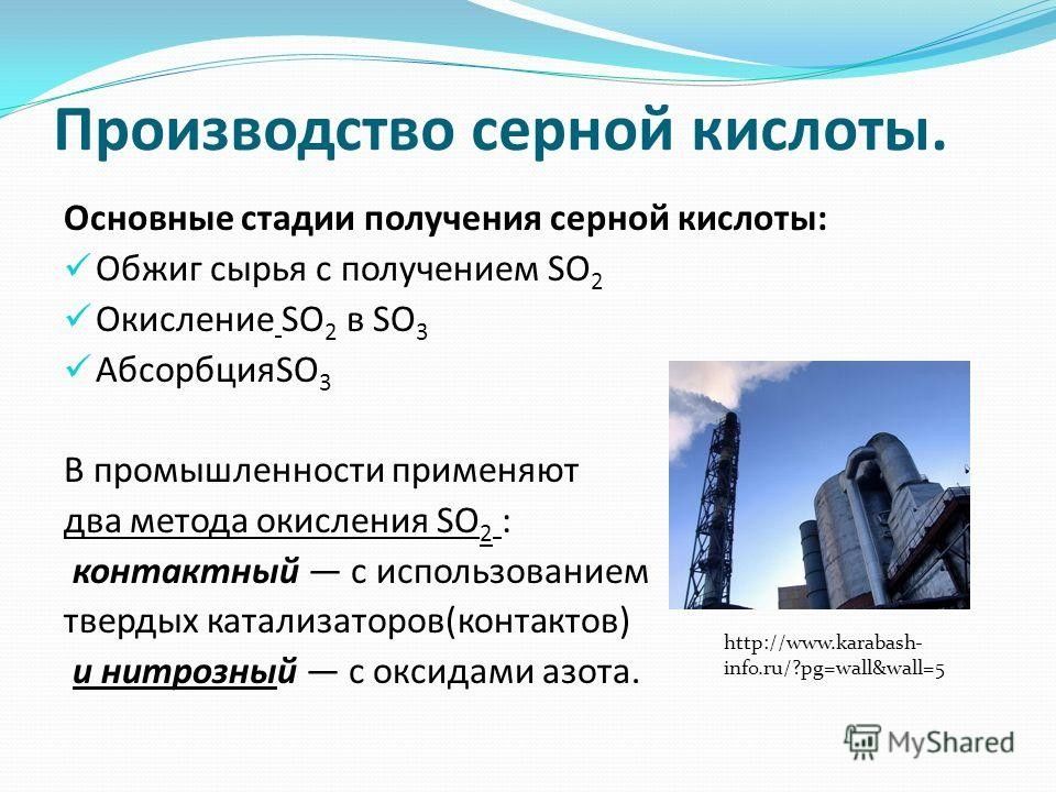 Получение серной кислоты презентация