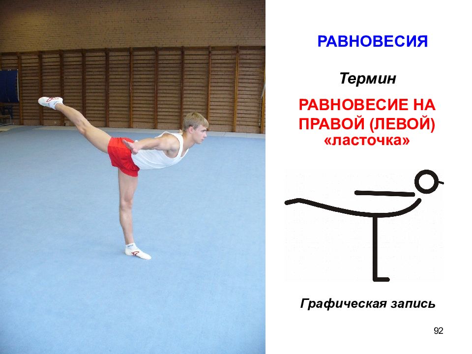 Канал равновесие. Упражнение на равновесие Ласточка. Равновесие в гимнастике техника. Равновесие на правой. Ласточка гимнастическое упражнение.