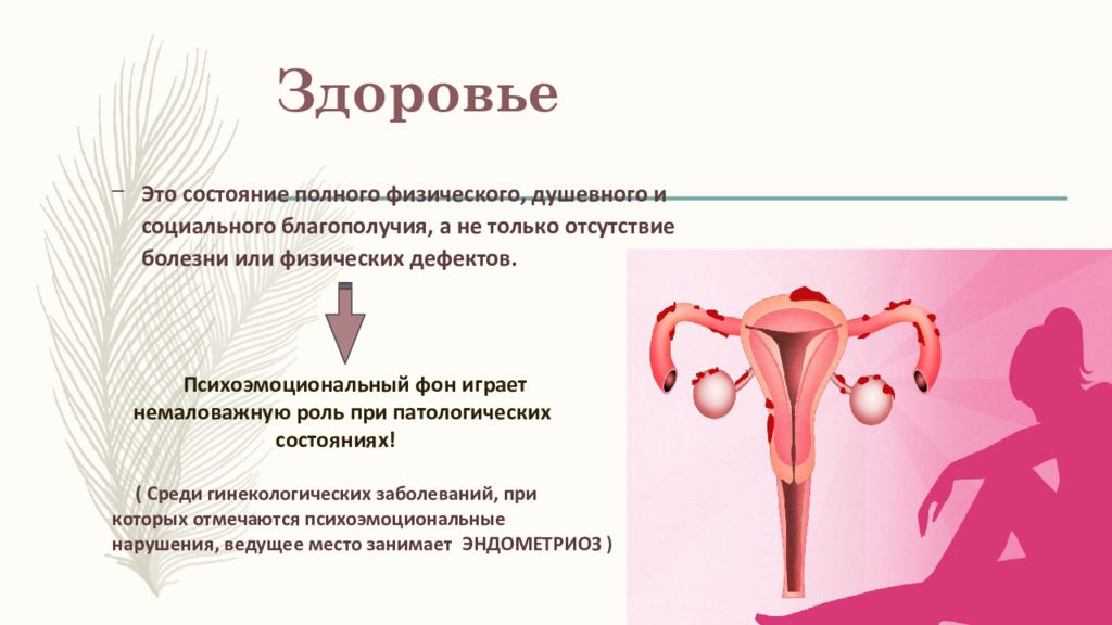 Эндометриоз отзывы женщин. Эндометриоз психосоматика Луиза. Эндометриоз матки психосоматика. Эндометриоз психосоматика аффирмации.