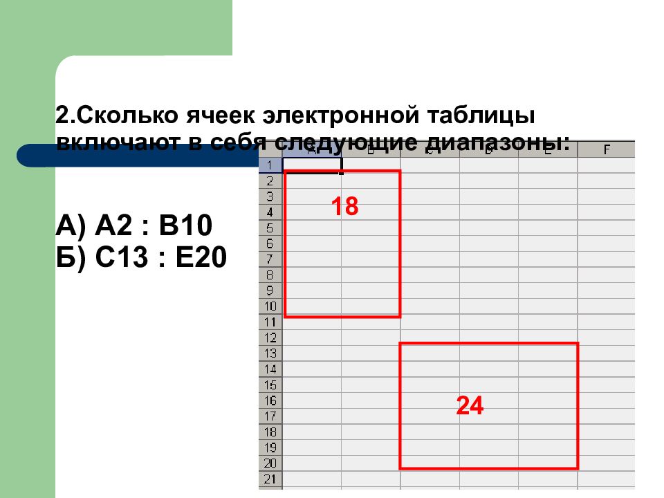 Сколько ячеек электронной таблицы