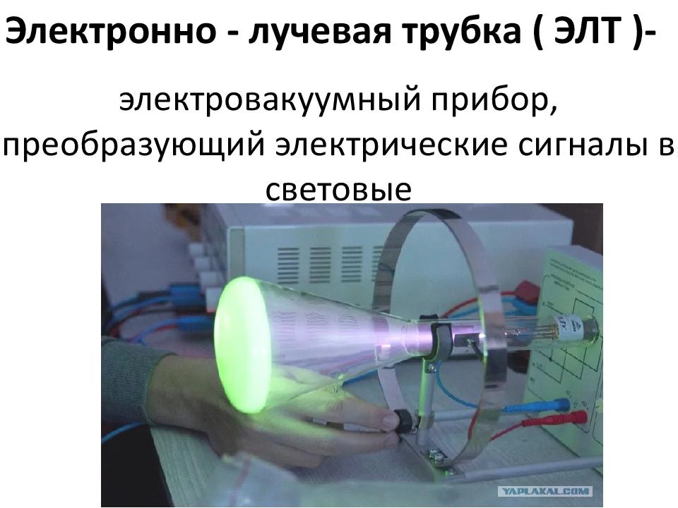 Изображение кадра преобразуется с помощью передающей вакуумной электронной трубки которая называется