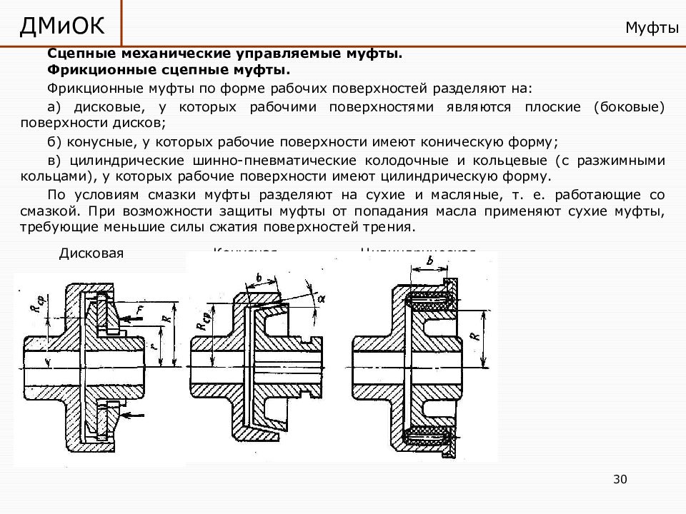 Пару деталей. Приционская пара детали.