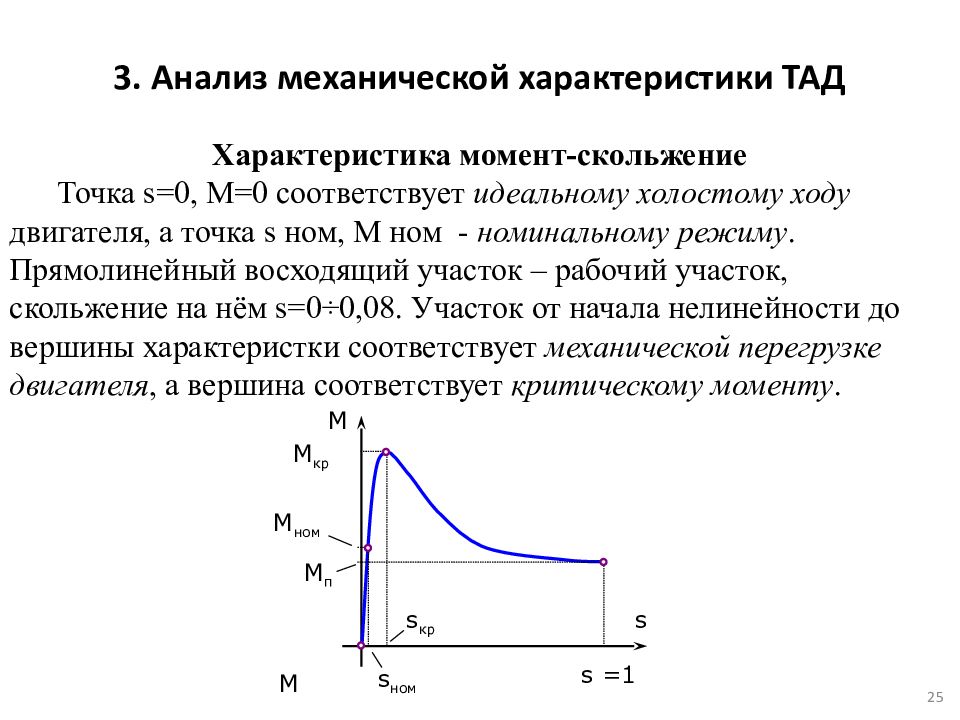 Момент характеристики. Параметры холостого хода асинхронного электродвигателя. Номинальный режим асинхронного двигателя. Характеристики холостого хода трехфазного асинхронного двигателя. Характеристика холостого хода асинхронного двигателя.