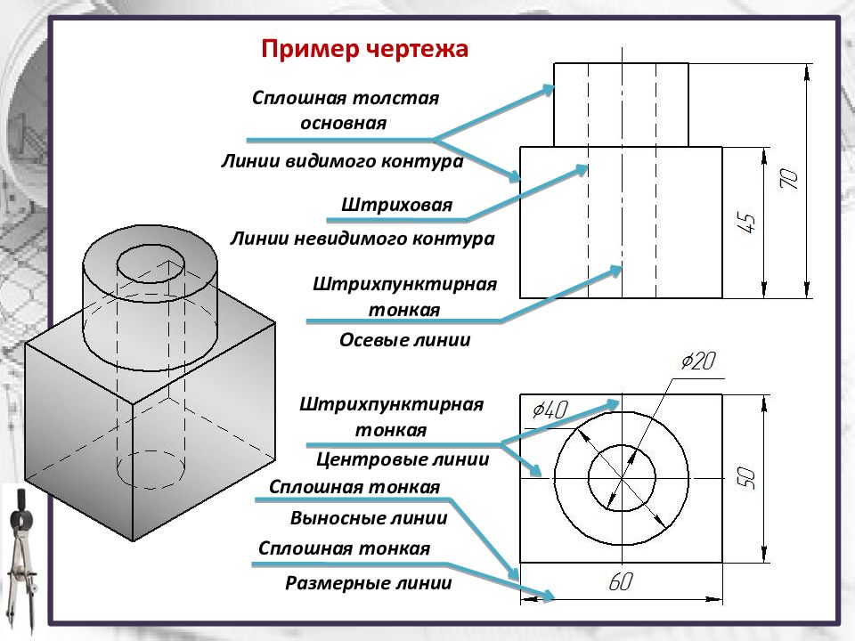 На какую величину должны выступать за контур изображения осевые и центровые линии