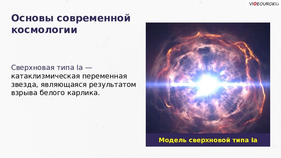 Видеоурок основы современной космологии презентация 11 класс астрономия