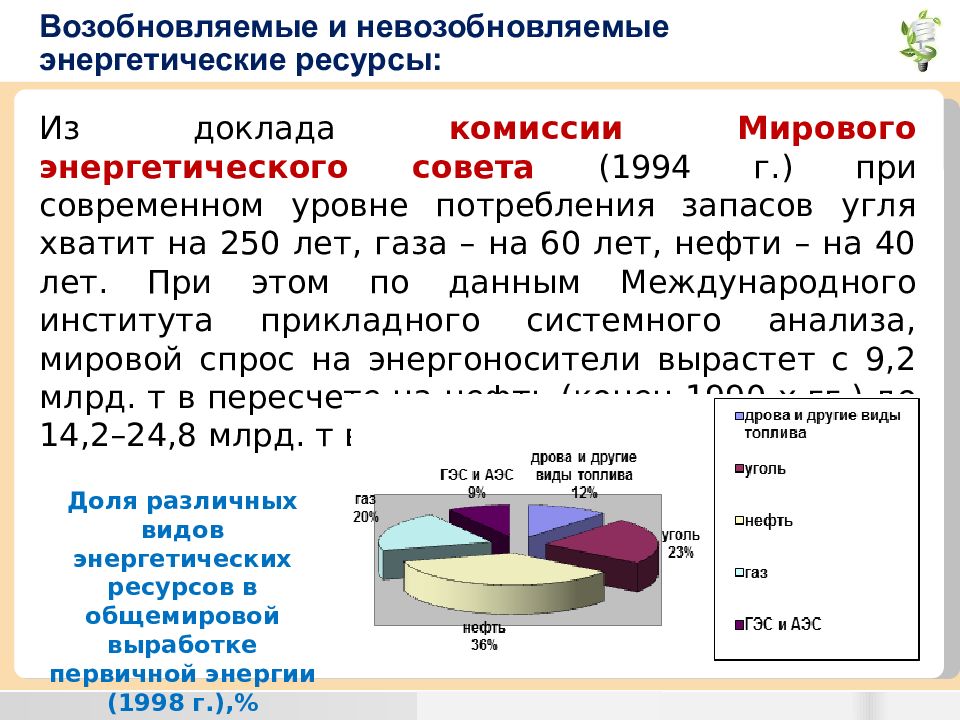 Топливно энергетические ресурсы. Возобновляемые и невозобновляемые энергоресурсы. Возобновляемые энергетические ресурсы. Невозобновляемые топливно-энергетические ресурсы.