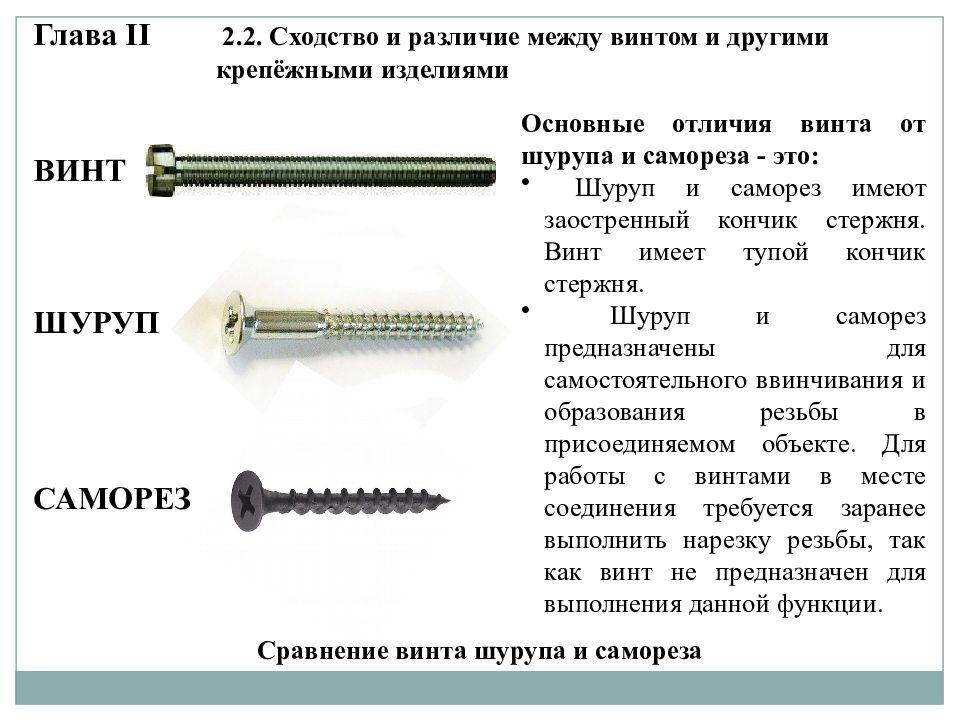 Какой болт нужен. Винт болт шуруп саморез отличие. Болт шпилька винт разница. Винт болт отличие. Различия болт шуруп винт.