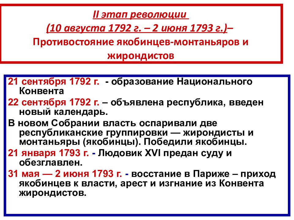 От якобинской диктатуры к 18 брюмера наполеона бонапарта презентация