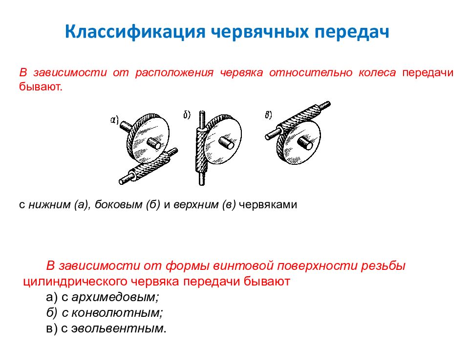 Передачи бывают. Общие сведения и классификация червячных передач. Классификация передачи червячные передачи. Классификация червячные передачи техническая механика. Классификация червяков в червячных передачах.